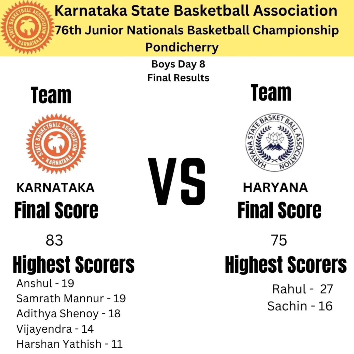 76th Junior National Basketball Championship 2026 | Team Karnataka
🏆 Boys – National Champions
🏅 Girls – 4th Place
A proud tournament for Team Karnataka, with the Boys lifting the National Championship trophy and the Girls finishing among the top four teams in the country.
Congratulations to all players, coaches, managers, and officials on an outstanding campaign.
#KSBBA #TeamKarnataka #NationalChampions #JuniorNationals #KarnatakaBasketball
